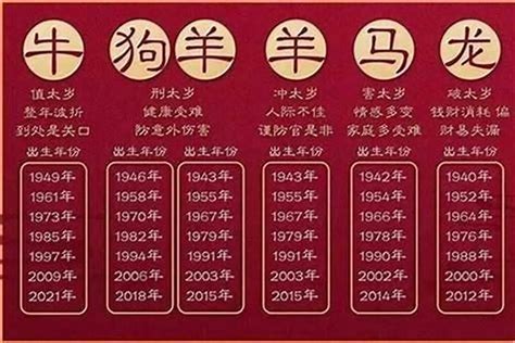 1992年出生生肖|1992年属什么生肖年 1992年属什么生肖年是什么命